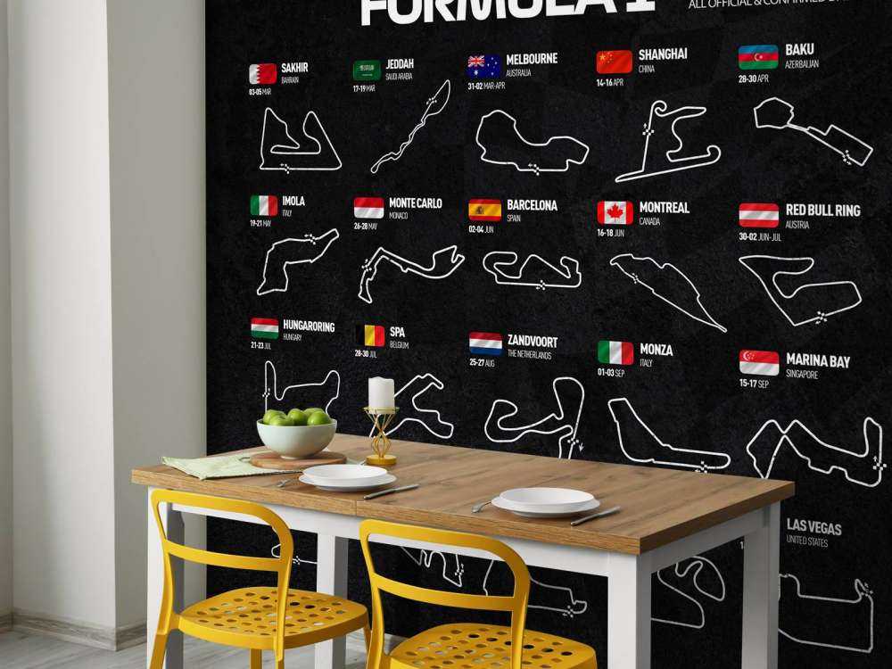 Formule 1 2023 - Carte des données