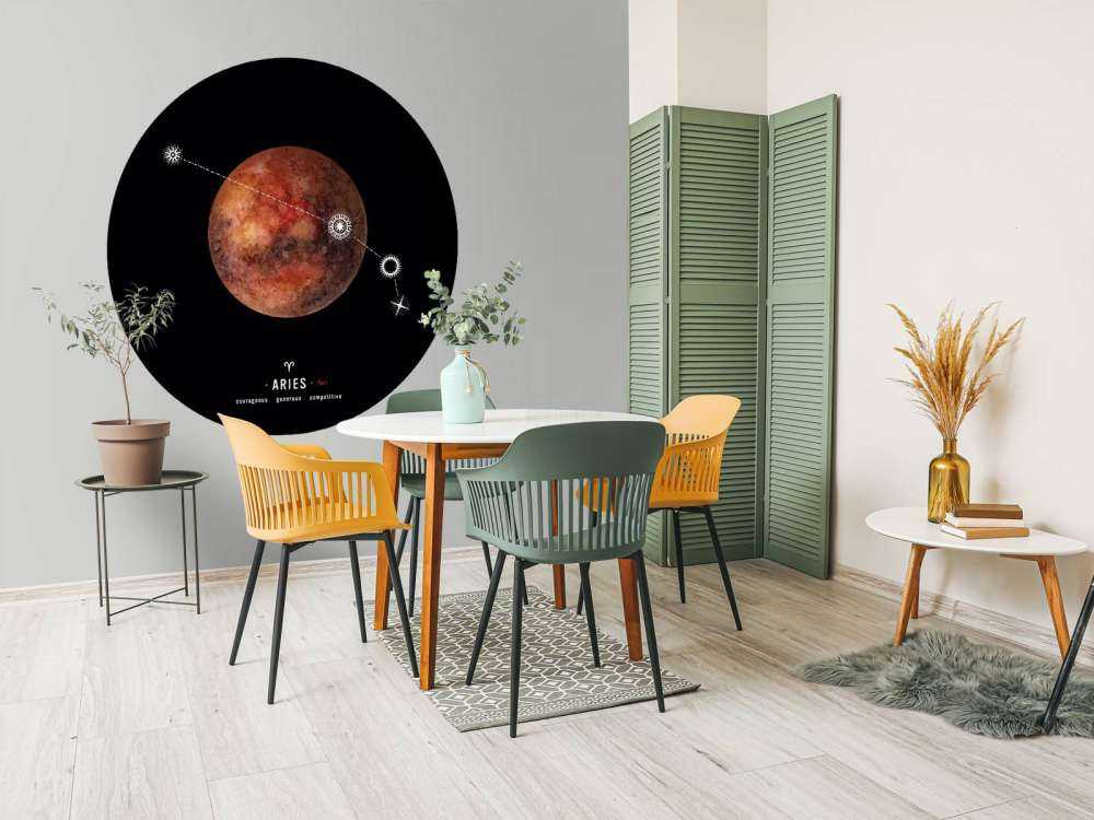 Planète de la constellation du Bélier