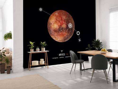 Planète de la constellation du Bélier